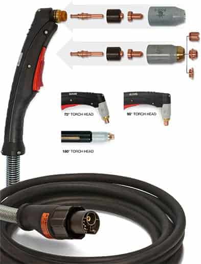 %tên tập tin% CUTMASTER 80